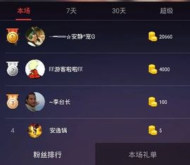 乖“我们的回忆，😘主播照片