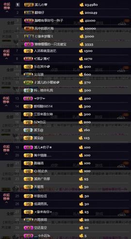 🎵小邓丽君🌺溪儿主播照片