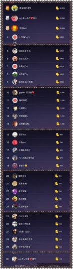 大吉大利😁主播照片
