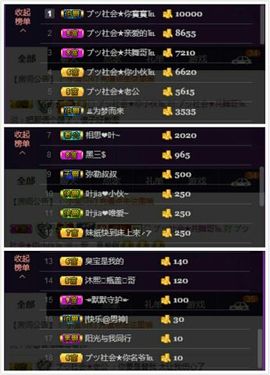 无聊转转。主播照片