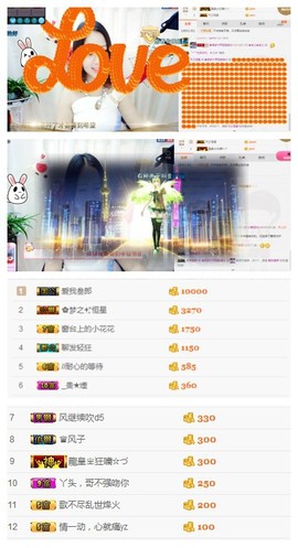小梦梦19131主播照片