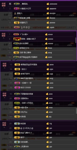 水蜜桃感恩有你主播照片