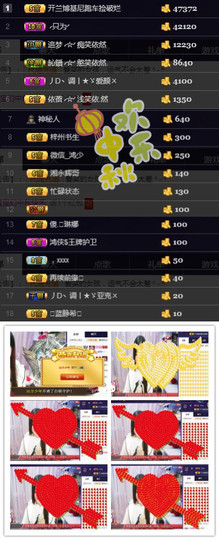 宝儿肚子疼休主播照片
