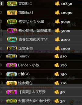 ~大鹏！主播照片
