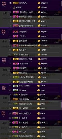 九公主99主播照片