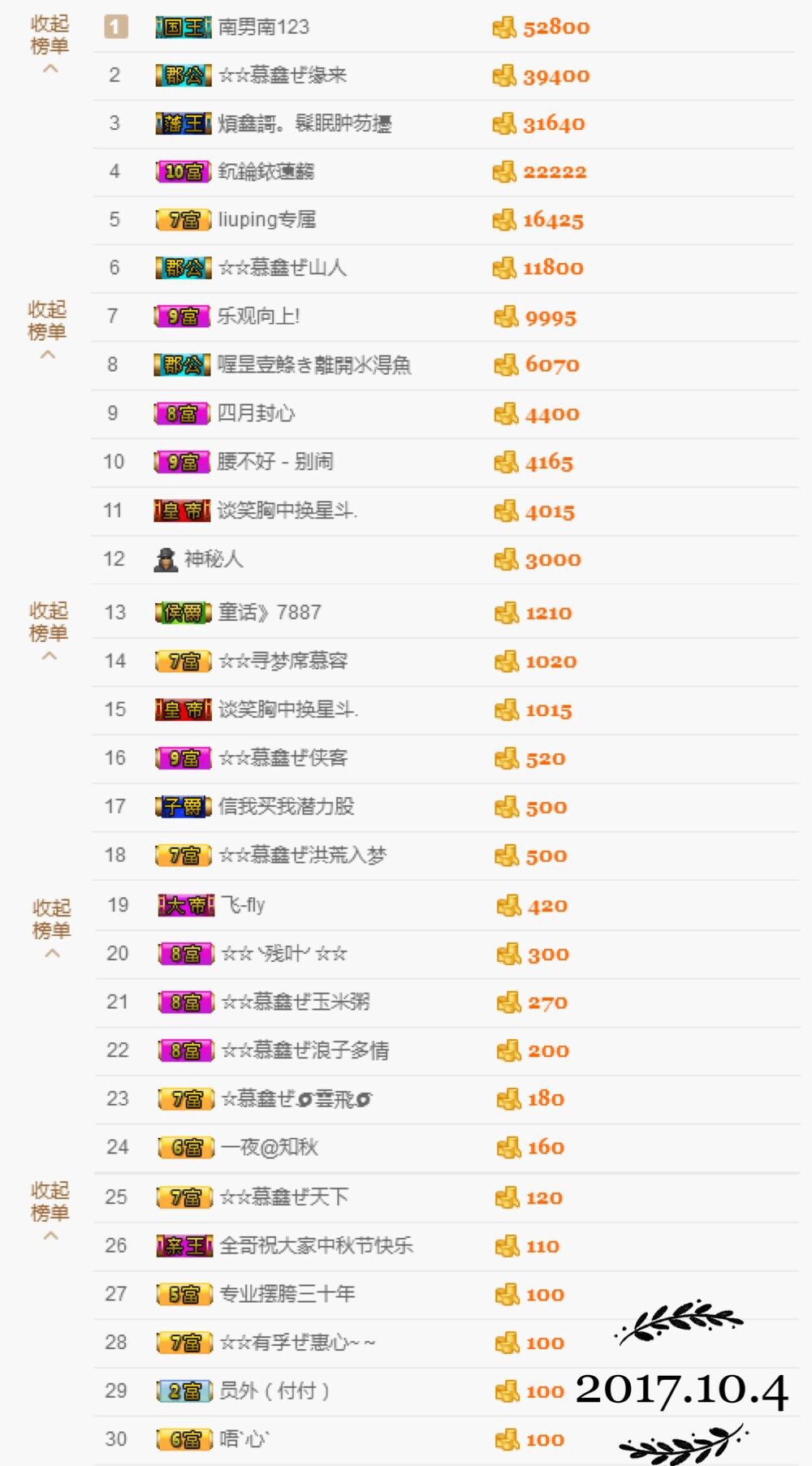 鑫儿～的图片