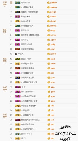 鑫儿～主播照片