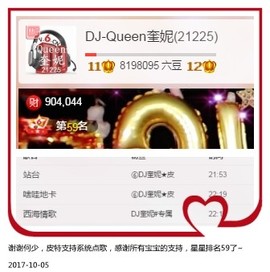 DJ21225主播照片
