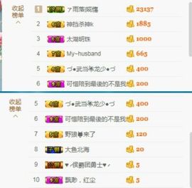 🌸崔崔雨儿暂停播主播照片