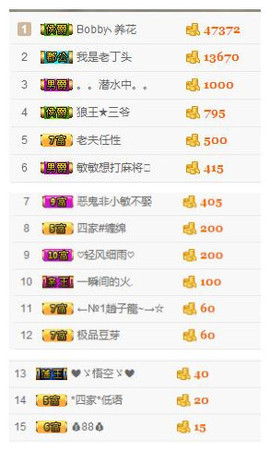 🌺爱我吗，咋们走主播照片