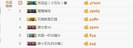 😱……主播照片
