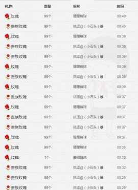 😱……主播照片