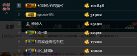 彪子✺小存折主播照片
