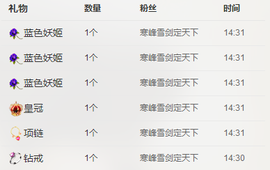 葱葱丿主播照片