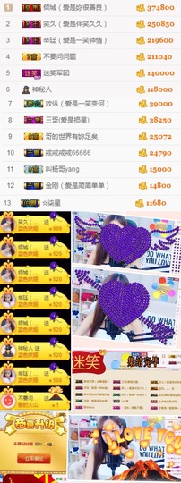 笑笑（爱是回忆美好）主播照片