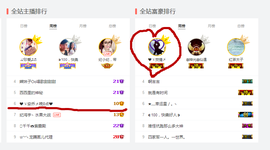 搜索房号70009主播照片