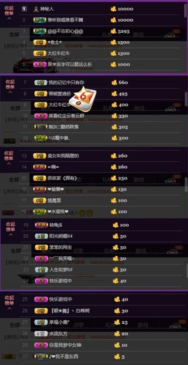 水蜜桃感恩有你主播照片