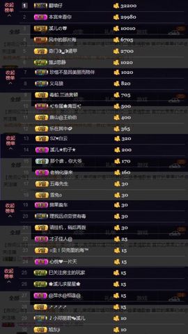 🎵小邓丽君🌺溪儿主播照片