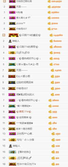✨我白.77411✨主播照片