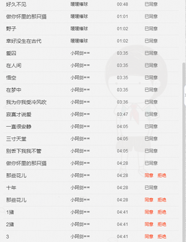 😱……主播照片