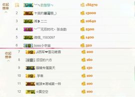 薇琪❥琪小瘦呀主播照片