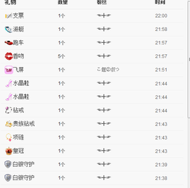 ゞo辣椒灬主播照片