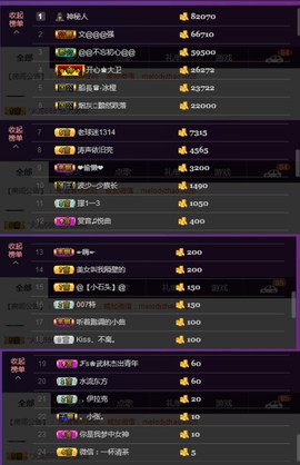 水蜜桃感恩有你主播照片