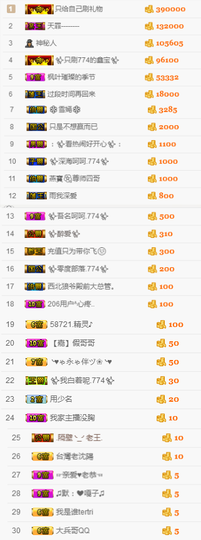 ✨我白.77411✨主播照片