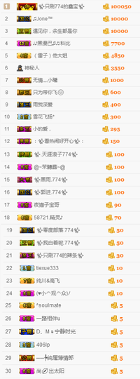 ✨我白.77411✨主播照片