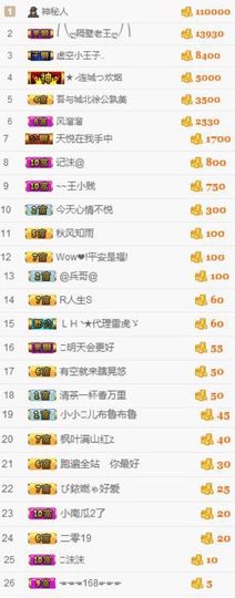 😊再见啦主播照片