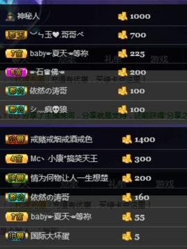⭐尐茜茜⭐主播照片