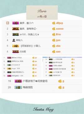 皇族阿斌-尊师皇阿玛主播照片