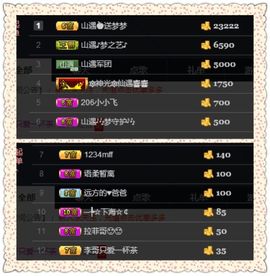 仙遇🎶梦之艺主播照片