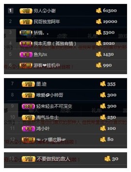 阿年.....主播照片