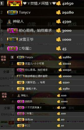~大鹏！主播照片