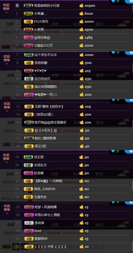 水蜜桃感恩有你主播照片