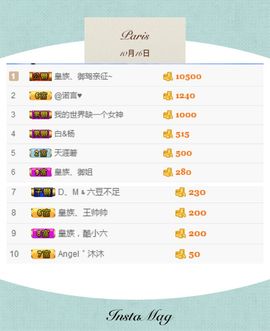 皇族阿斌-尊师皇阿玛主播照片