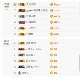 葱葱丿主播照片
