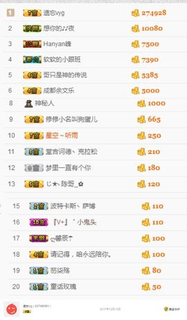 你又不是个演员.主播照片