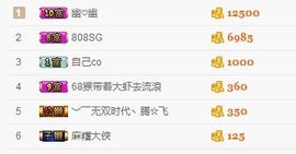 ❁小丸子主播照片