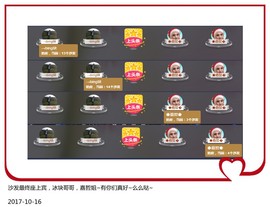 DJ21225主播照片