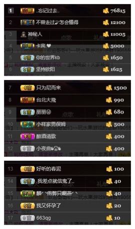 小妮子~主播照片