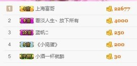 ♥东方晴儿♥主播照片