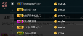 彪子✺小存折主播照片