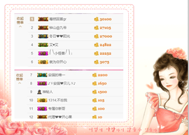 开心❤️❤️果主播照片