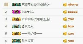 ❁小丸子主播照片