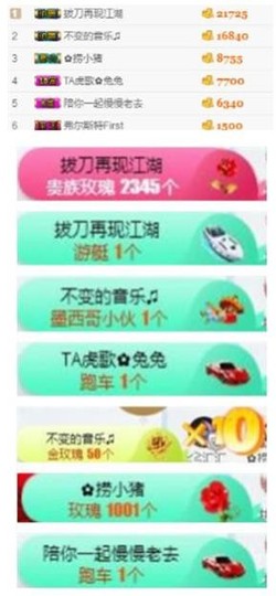 TA虎歌主播照片