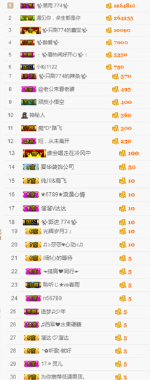 ✨我白.77411✨主播照片
