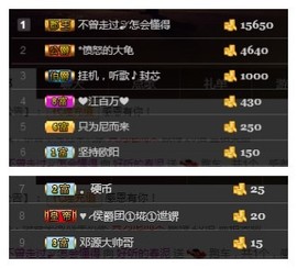 小妮子~主播照片