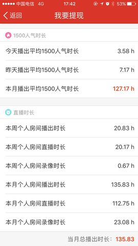琴妹妹—-暂别主播照片